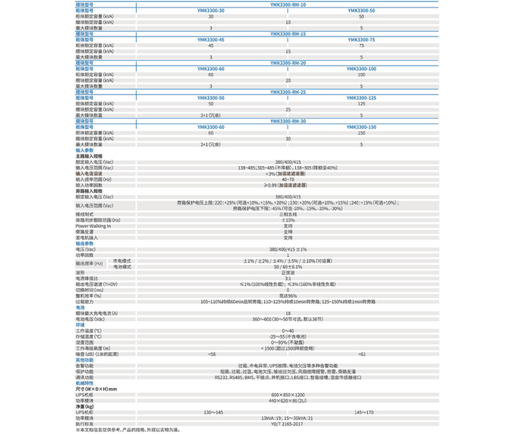 河南UPS電源廠家哪里找